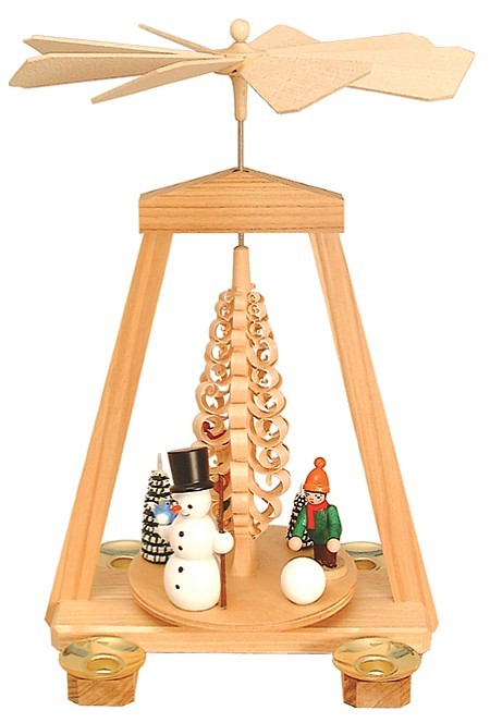 Weihnachtspyramide Schneemann