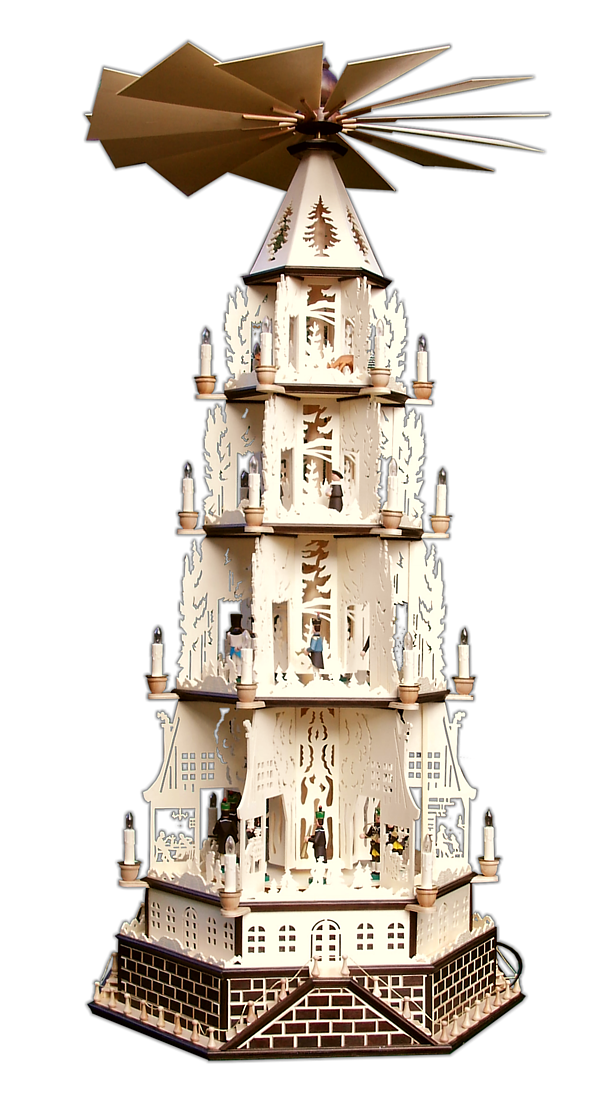 Kulissenpyramide Kulissenpyramide