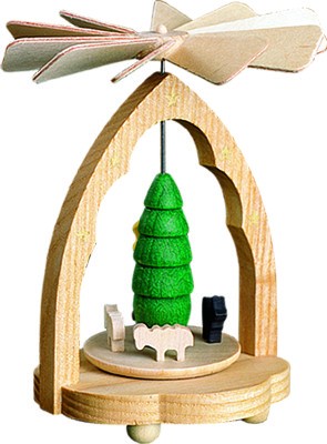 Wärmespiel Schäfer Wärmespiel Schäfer