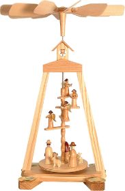 Treppenpyramide Geburt Treppenpyramide Geburt