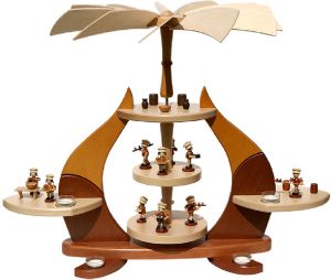 Figurengruppe für Pyramiden - Weihnachtsbäckerei Figurengruppe für Pyramiden - Weihnachtsbäckerei